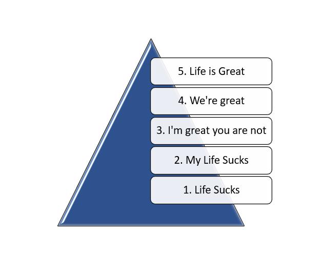 Blue Pyramide